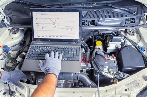 depositphotos_75578437-stock-photo-diagnostic-car-computer depositphotos_75578437-stock-photo-diagnostic-car-computer